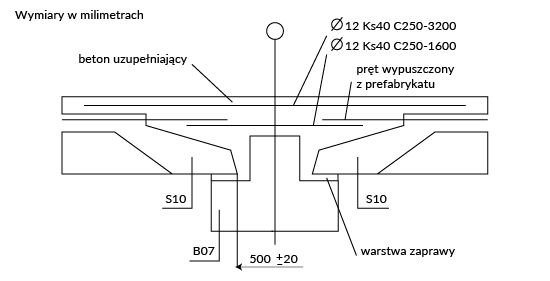 Grafika przedstawia rysunek szczegółowy połączenia monolitycznego z dodatkowym zbrojeniem w przekroju pionowym. Na rysunku są oznaczenia literowe i cyfrowe. Wymiary podane są w milimetrach. Opisane i wskazane są: beton uzupełniający, pręt wypuszczony z prefabrykatu, warstwa zaprawy.