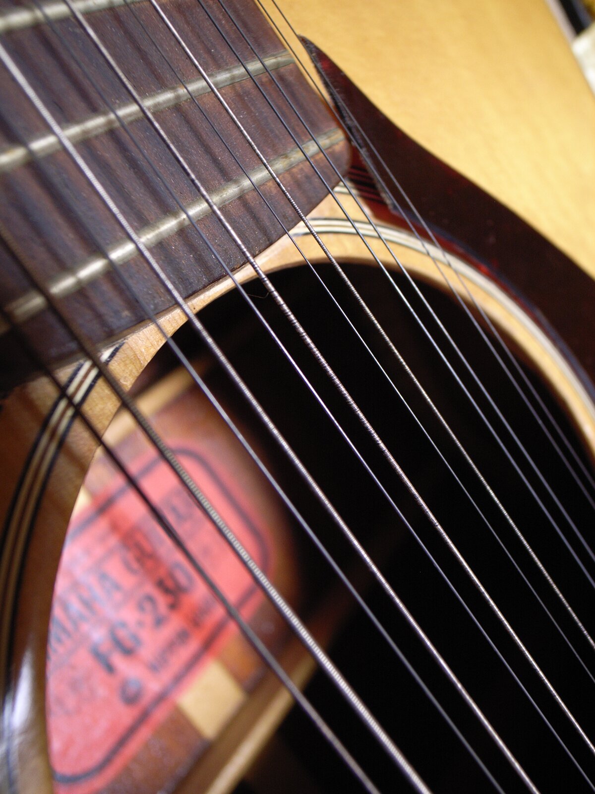 Zdjęcie przedstawia fragment gitary ze strunami.