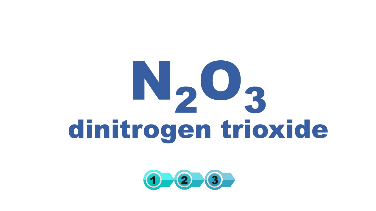 Grafika. Na białym tle duży niebieski napis en dwa o trzy, niżej napis dinitrogen trioxide.