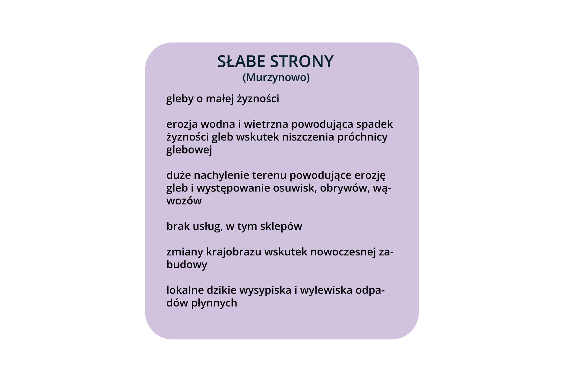 Plansza tekstowa o treści. SŁABE STRONY (Murzynowo); gleby o małej żyzności; erozja wodna i wietrzna powodująca spadek żyzności gleb wskutek niszczenia próchnicy glebowej; duże nachylenie terenu powodujące erozję gleb i występowanie osuwisk, obrywów, wąwozów; brak usług, w tym sklepów; zmiany krajobrazu wskutek nowoczesnej zabudowy; lokalne dzikie wysypiska i wylewiska odpadów płynnych.