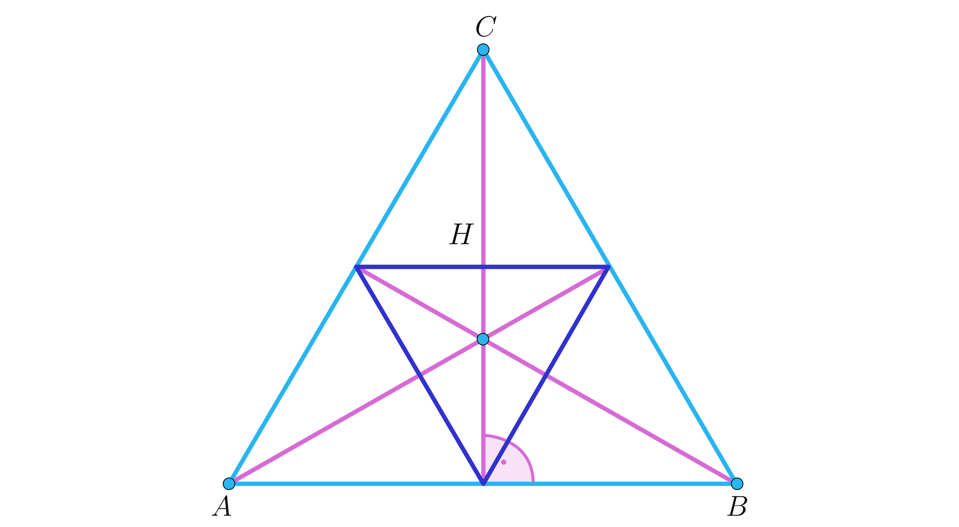 Ilustracja przedstawia trójkąt równoboczny ABC. Zaznaczono wysokości trójkąta przecinające się w punkcie H. Punkty przecięcia z bokami połączono i otrzymano trójkąt.