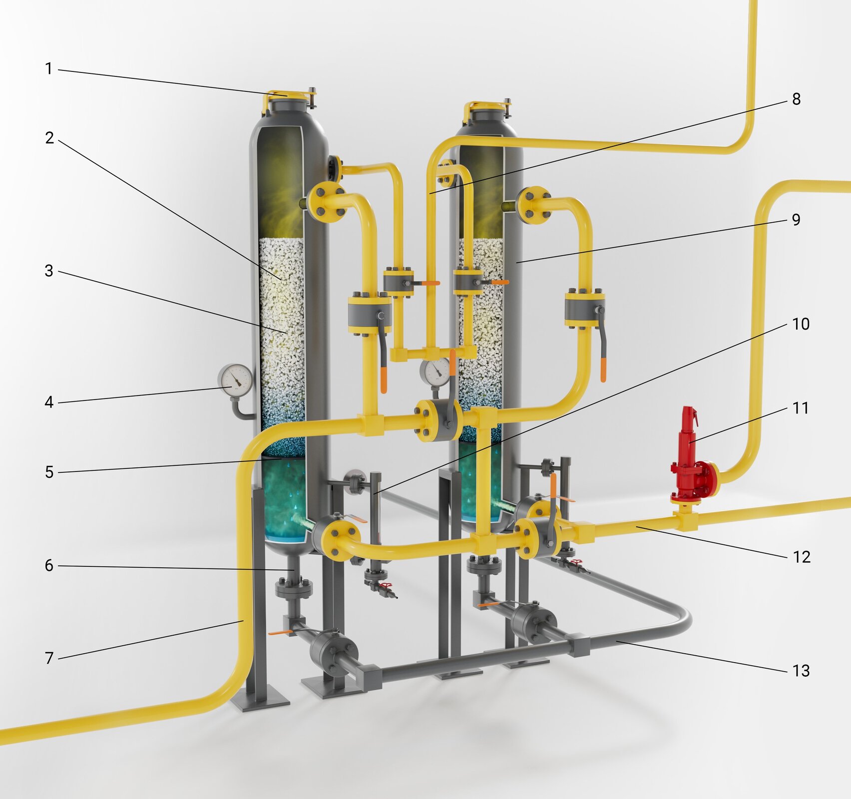 Instalacja do osuszania gazu ziemnego metodą adsorpcyjną:   1 – właz roboczy,  2 – proces adsorpcyjnego osuszania gazu ziemnego,   3 – wypełnienie kolumny tabletkami chlorkowo‑wapniowymi,  4 – manometr,  5 – deflektor perforowany,  6 – kruciec spustowy wykroplin,  7 – odprowadzenie osuszonego gazu ziemnego,   8 – odgazowanie poszczególnych kolumn,   9 – kolumna adsorpcyjna,  10 – poziomowskaz,  11 – zawór bezpieczeństwa,  12 – dopływ gazu wilgotnego,  13 – spust wody do zbiornika roboczego. 