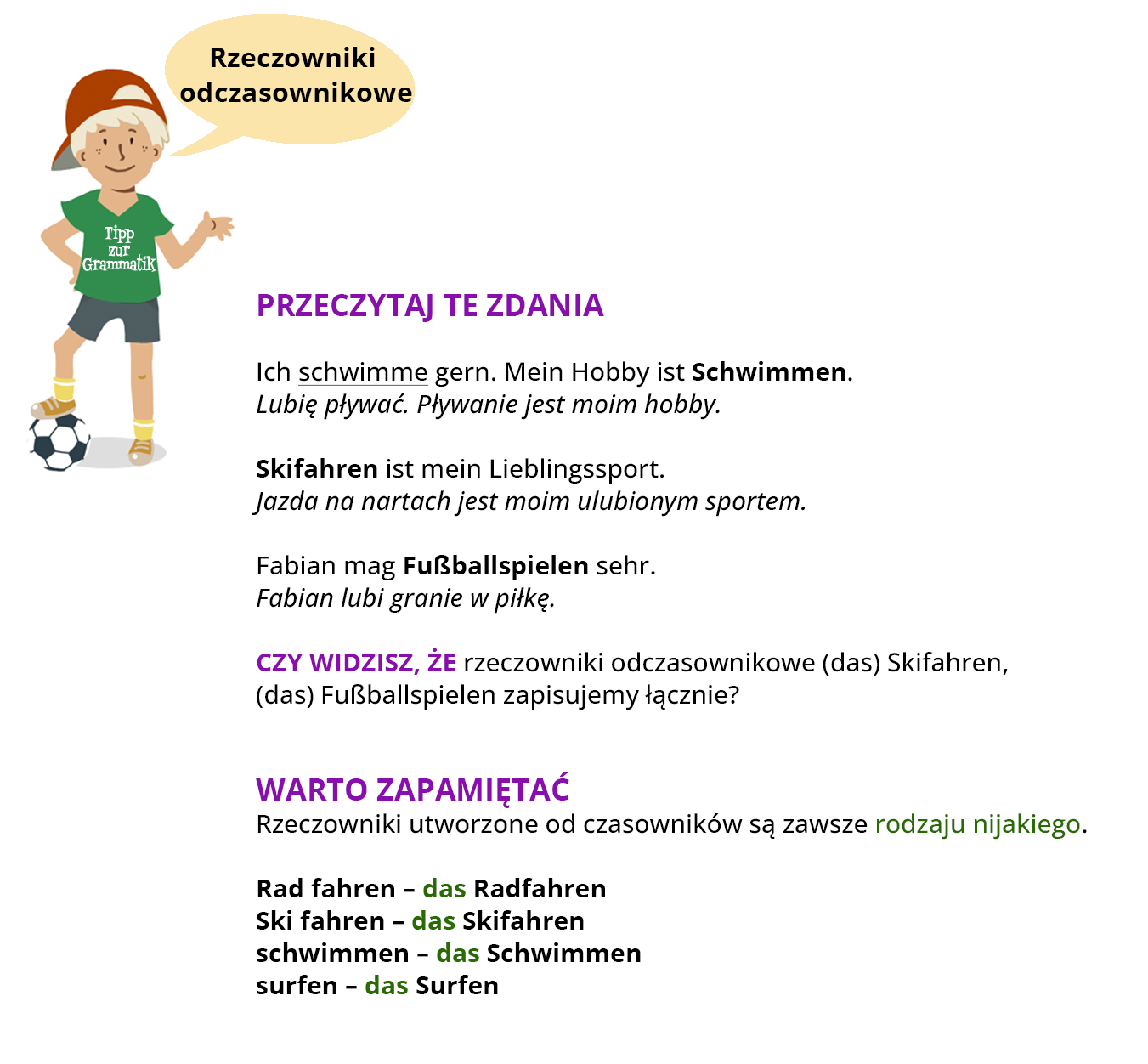 Ilustracja zawiera poradę językową.
Grafika przedstawia chłopca w stroju sportowym i czapce. Pod stopą ma piłkę. Na koszulce widoczny jest napis Tipp zur Grammatik. Obok widoczny jest dymek zawierający napis: Rzeczowniki odczasownikowe.
Pozostałą część ilustracji stanowi tekst, którego treść wyświetla się w trybie dostępności.