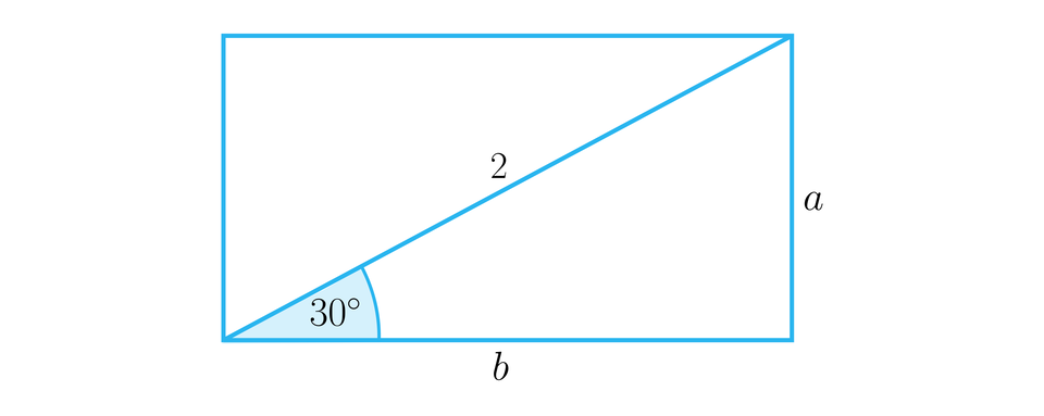 Rysunek przedstawia prostokąt. W prostokącie narysowana jest jego przekątna. Poziomy bok prostokąta podpisany jest literą b. Pionowy bok prostokąta podpisany jest literą a. Przekątna prostokąta ma długość dwa. Kąt pomiędzy przekątną a poziomą ścianą prostokąta to 30 stopni.