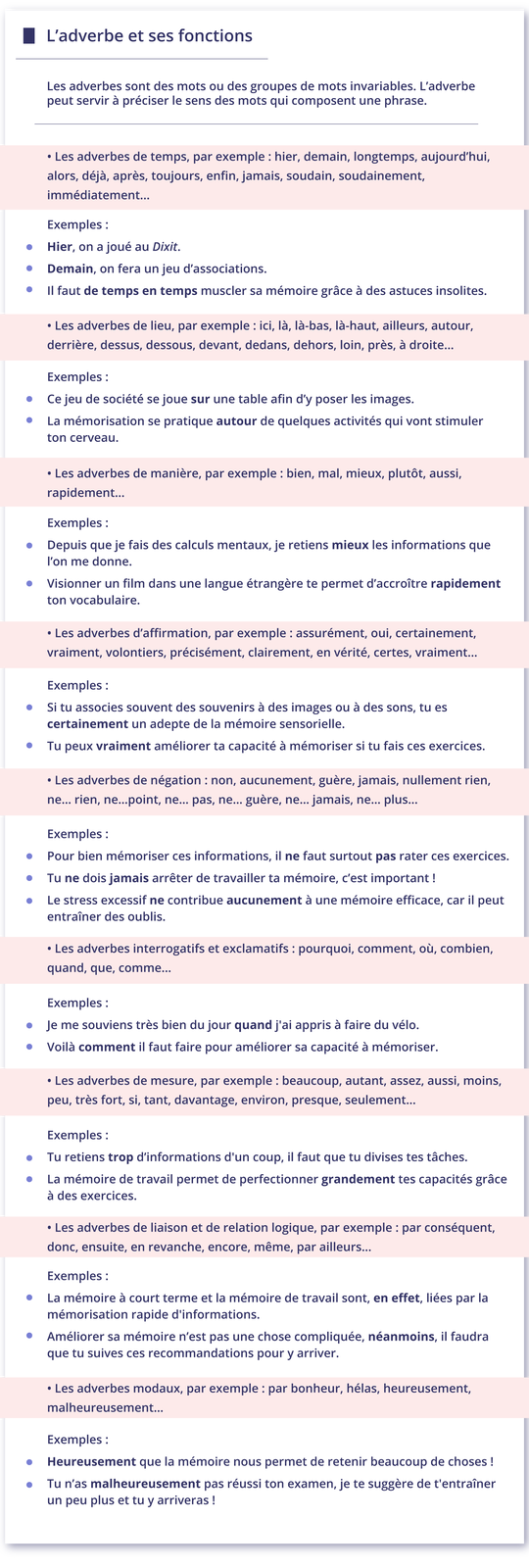 Ilustracja zatytułowana L'adverbe et ses fonctions zawiera informacje tekstowe.  Les adverbes sont des mots ou des groupes de mots invariables. L'adverbe peut servir à préciser le sens des mots qui composent une phrase. Les adverbes de temps, par exemple: hier, demain, longtemps, aujourd'hui, alors, déjà, après, toujours, enfin, jamais, soudain, soudainement, immédiatement... Exemples: Hier, on a joué au Dixit. Demain, on fera un jeu d'associations. Il faut de temps en temps muscler sa mémoire grâce à des astuces insolites. Les adverbes de lieu, par exemple : ici, là, là‑bas, là‑haut, ailleurs, autour, derrière, dessus, dessous, devant, dedans, dehors, loin, près, à droite... Exemples: Ce jeu de société se joue sur une table afin d'y poser les images. La mémorisation se pratique autour de quelques activités qui vont stimuler ton cerveau. Les adverbes de manière, par exemple : bien, mal, mieux, plutôt, aussi, rapidement... Exemples: Depuis que je fais des calculs mentaux, je retiens mieux les informations que l'on me donne. Visionner un film dans une langue étrangère te permet d'accroître rapidement ton vocabulaire. Les adverbes d'affirmation, par exemple: assurément, oui, certainement, vraiment, volontiers, précisément, clairement, en vérité, certes, vraiment... Exemples: Si tu associes souvent des souvenirs à des images ou à des sons, tu es certainement un adepte de la mémoire sensorielle. Tu peux vraiment améliorer ta capacité à mémoriser si tu fais ces exercices. Les adverbes de négation: non, aucunement, guère, jamais, nullement rien, ne... rien, ne...point, ne... pas, ne... guère, ne... jamais, ne... plus... Exemples: Pour bien mémoriser ces informations, il ne faut surtout pas rater ces exercices. Tu ne dois jamais arrêter de travailler ta mémoire, c'est important! Le stress excessif ne contribue aucunement à une mémoire efficace, car il peut entraîner des oublis. Les adverbes interrogatifs et exclamatifs : pourquoi, comment, où, combien, quand, que, comme... Exemples: Je me souviens très bien du jour quand j'ai appris à faire du vélo. Voilà comment il faut faire pour améliorer sa capacité à mémoriser. Les adverbes de mesure, par exemple: beaucoup, autant, assez, aussi, moins, peu, très fort, si, tant, davantage, environ, presque, seulement... Exemples: Tu retiens trop d'informations d'un coup, il faut que tu divises tes tâches. La mémoire de travail permet de perfectionner grandement tes capacités grâce à des exercices. Les adverbes de liaison et de relation logique, par exemple: par conséquent, donc, ensuite, en revanche, encore, même, par ailleurs... Exemples: La mémoire à court terme et la mémoire de travail sont, en effet, liées par la mémorisation rapide d'informations. Améliorer sa mémoire n'est pas une chose compliquée, néanmoins, il faudra que tu suives ces recommandations pour y arriver. Les adverbes modaux, par exemple: par bonheur, hélas, heureusement, malheureusement... Exemples: Heureusement que la mémoire nous permet de retenir beaucoup de choses! Tu n'as malheureusement pas réussi ton examen, je te suggère de t'entraîner un peu plus et tu y arriveras !