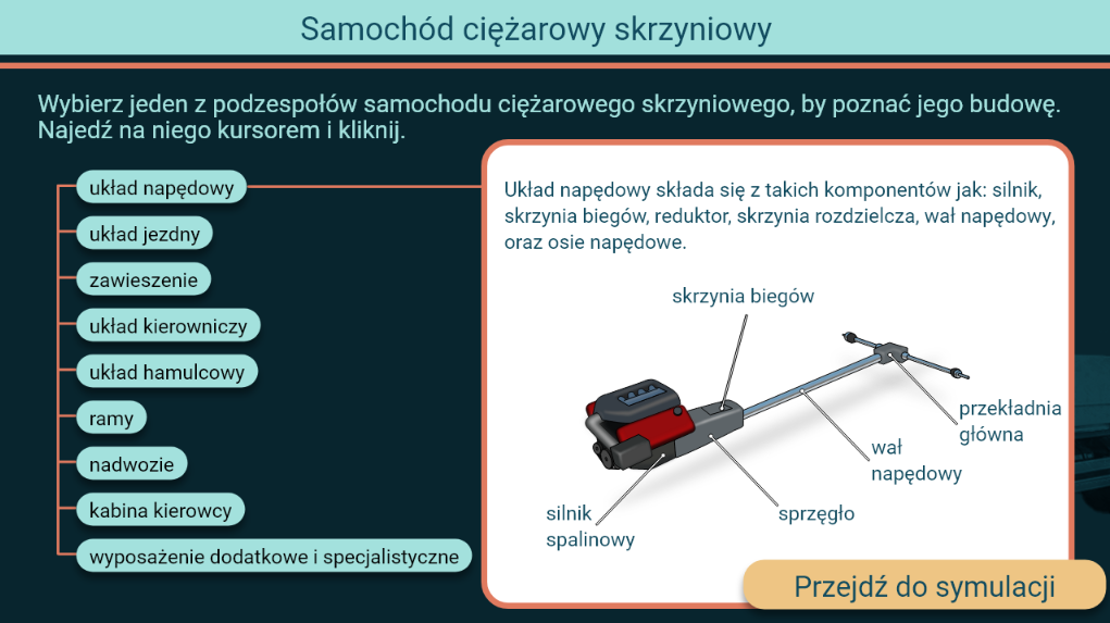 Ekran pokazujący podzespoły pojazdu w symulatorze