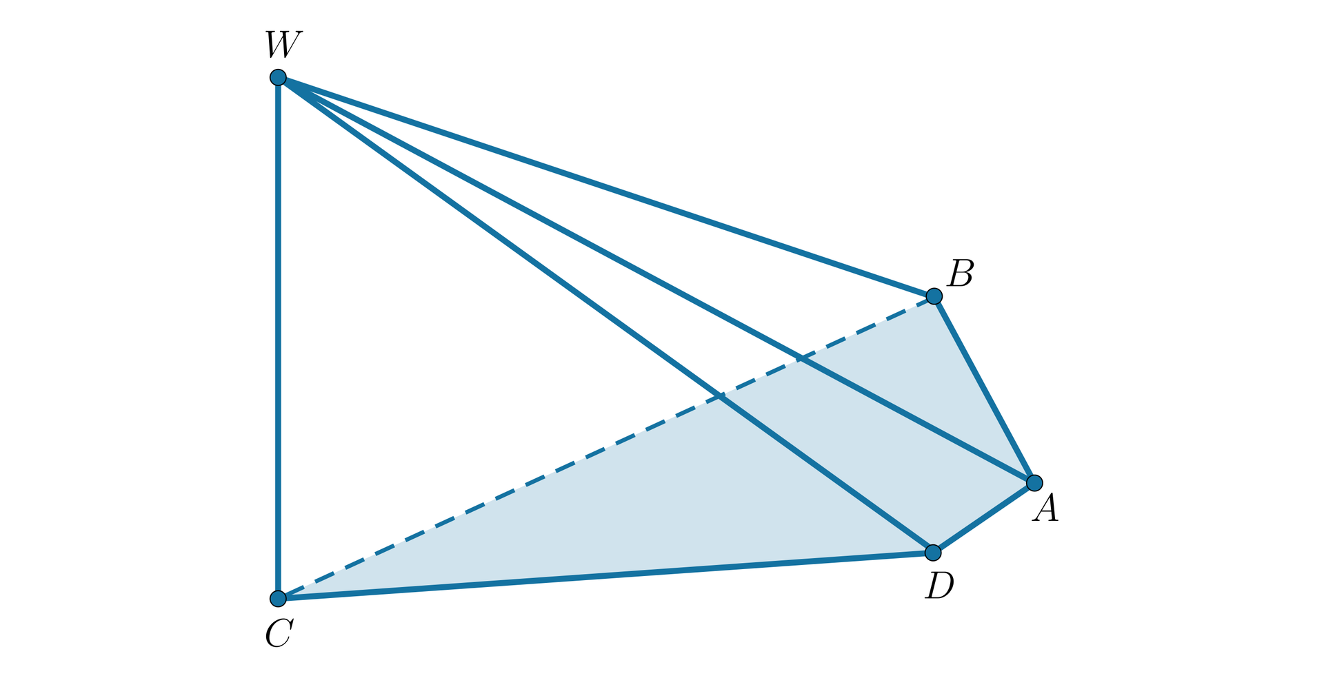 Rysunek ostrosłupa o podstawie czworokąta A B C D i wierzchołku W.
