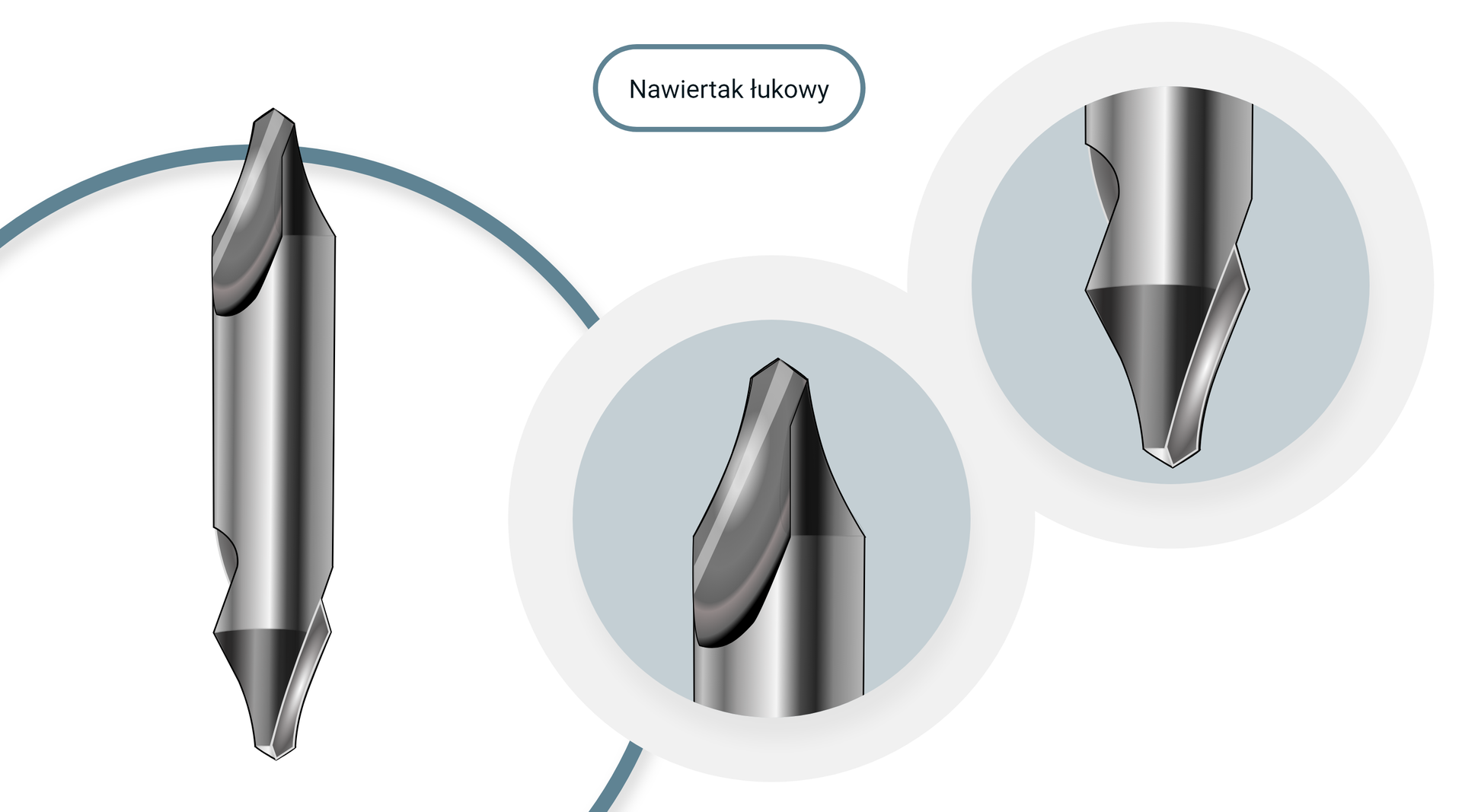 Opis alternatywny dotyczy nawiertaka łukowego.