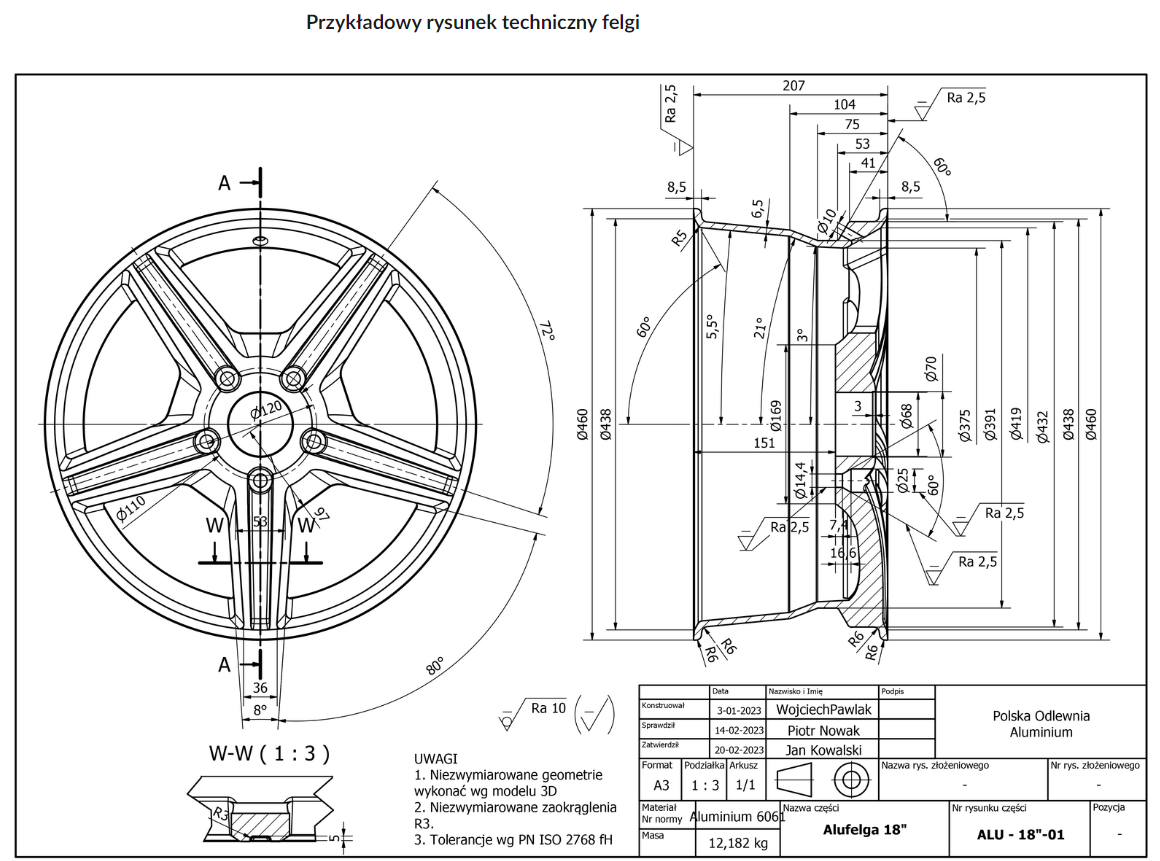 Na zdjęciu widać przykładowy rysunek techniczny. Na rysunku widoczna jest felga w trzech różnych rzutach. W rzucie głównym znajdującym się z prawej strony widać felgę widzianą od przodu. Felga przypomina pięcioramienną gwiazdę wpisaną w okrąg. W miejscach charakterystycznych podane są strzałki z wymiarami.Po prawej stronie rysunku widoczny jest przekrój boczny felgi. W przekroju bocznym felga przypomina obróconą misę. Każdy z punktów jest zwymiarowany.W lewym dolnym rogu widać przekrój przez łącznik pomiędzy obręczą a piastą felgi.W prawym dolnym rogu rysunku znajduje się tabela z informacjami o rysunku. Informacje obejmują: imię, nazwisko i podpis osoby sporządzającej, sprawdzającej i zatwierdzającej rysunek, informacji o odlewni, format rysunku, podziałkę oraz szczegółowe informacje o obiekcie jak materiał i jego masa.Pomiędzy tabelką a przekrojem znajdują się uwagi. Przykładowa uwaga: Niezwymiarowane geometrie wykonać według modelu trzy de. 