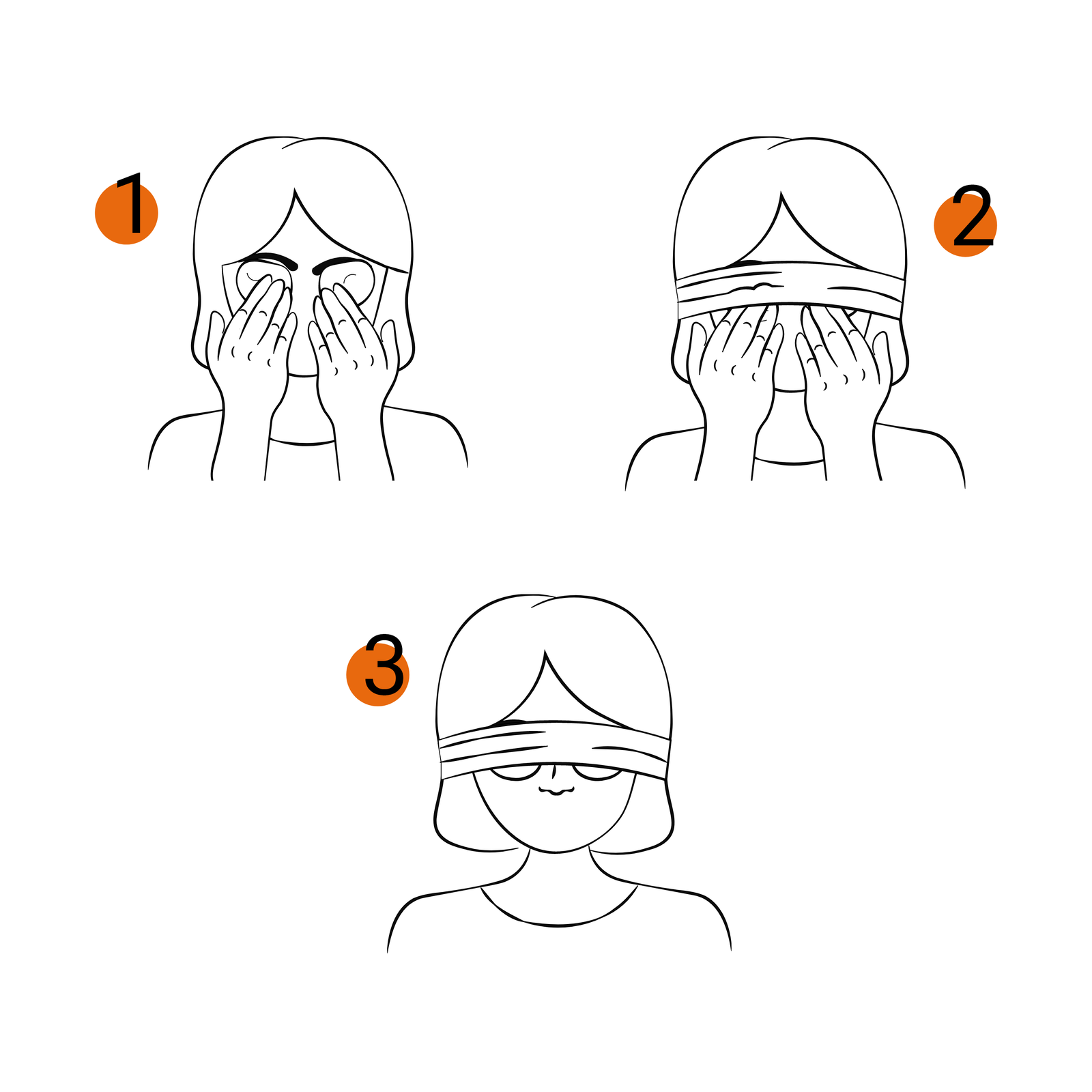 Na ilustracji schemat zakładania opatrunku osłaniającego na oczy.