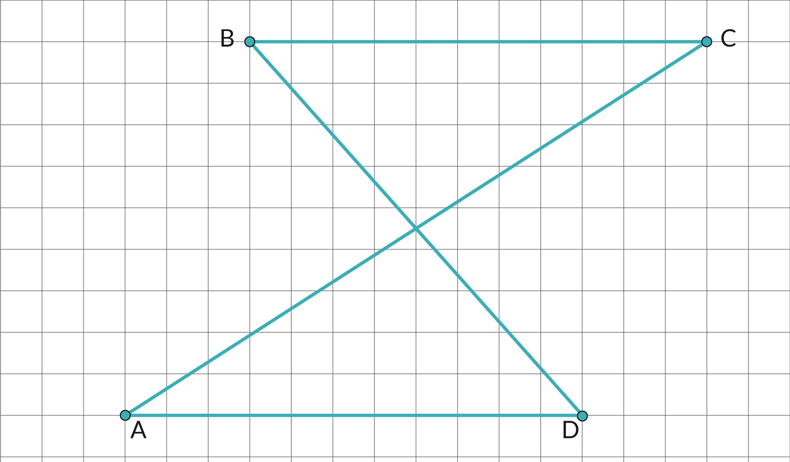 Ilustracja przedstawia figurę geometryczną, którą można opisać jako równoległobok o wierzchołkach: A, B, C, D i przekątnych B D oraz A C, który to pozbawiony jest dwóch równoległych boków A B oraz C D.