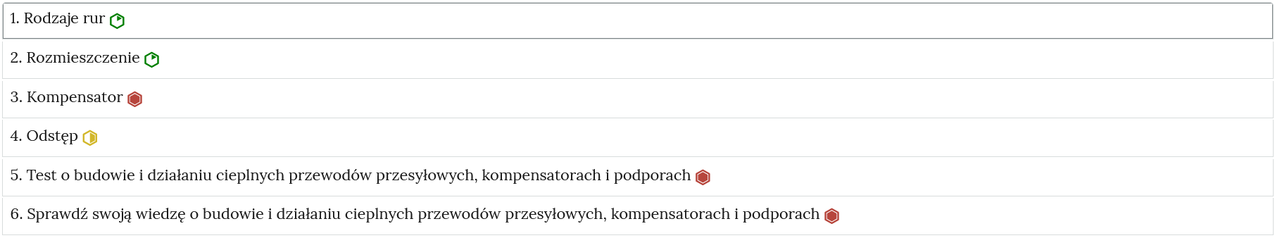 Ilustracja przedstawia przykładowy wygląd zakładek zawierających interaktywne materiały sprawdzające. Zakładki mają formę prostokątnych paneli, umieszczonych jeden pod drugim. Opatrzone są numerem, tytułem oraz oznaczeniem poziomu trudności zadania w postaci różnokolorowych sześciokątów. 