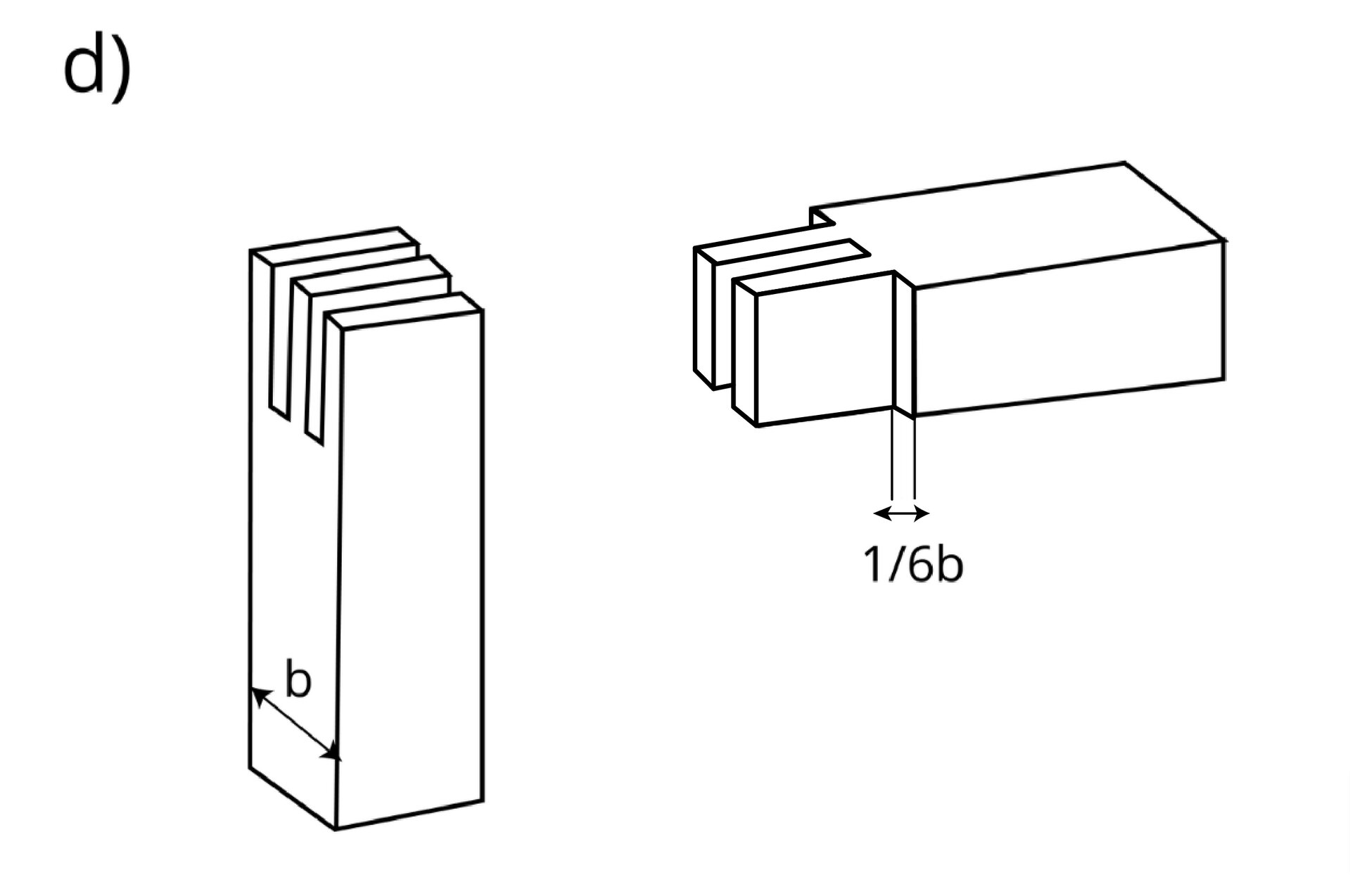 Rysunek złącza widlicowego przelotowego podwójnego. Odstępy między wypustami stanowią jedną szóstą grubości elementów,  zaś w drugim elemencie znajdują się dwa wcięcia odpowiadające wymiarom wypustów.