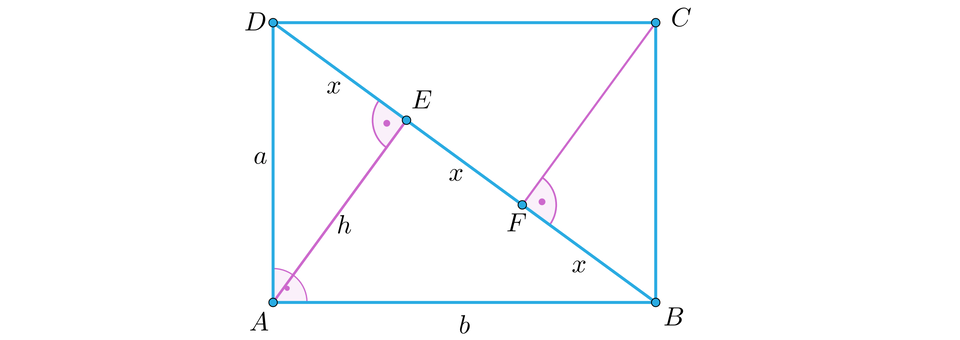 Ilustracja przedstawia prostokąt A B C D. Bok A D oraz B C ma miarę a, a bok AC oraz DC ma miarę b.  Przekątna B D dzieli go na dwa przystające trójkąty. Z wierzchołka C upuszczono wysokość o mierze h tworzącą z przekątną punkt F.  Z wierzchołka A upuszczono wysokość o mierze h tworzącą z przekątną punkt E. Na przekątnej powstały trzy równe odcinki o mierze x. D E, E F oraz F B. 
