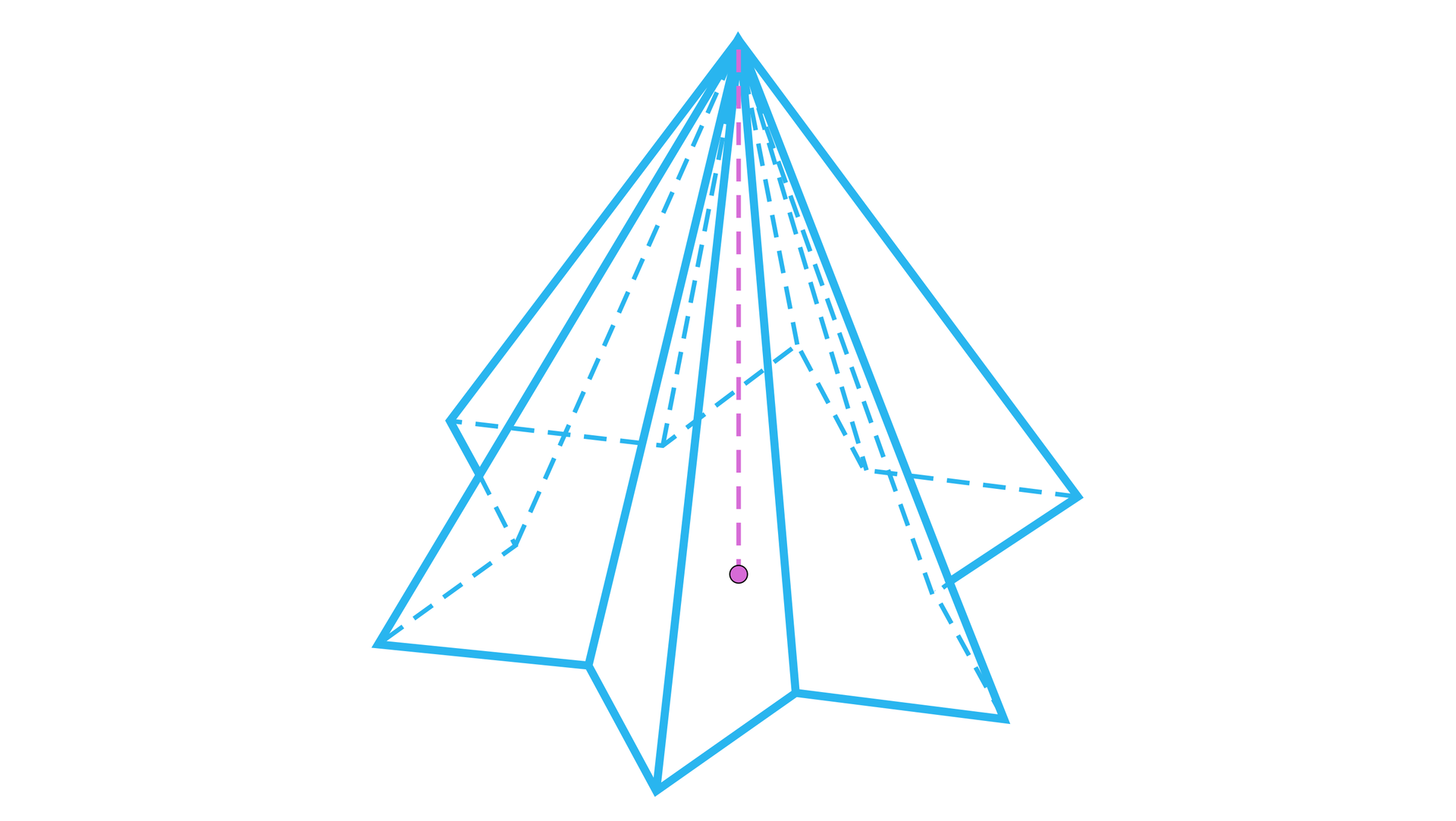 Ilustracja przedstawia ostrosłup, którego podstawą jest sześcioramienna gwiazda. Ostrosłup ten posiada 12 krawędzi bocznych. W ostrosłupie linią przerywaną zaznaczono jego wysokość, spodek wysokości znajduje się w obrębie podstawy. 