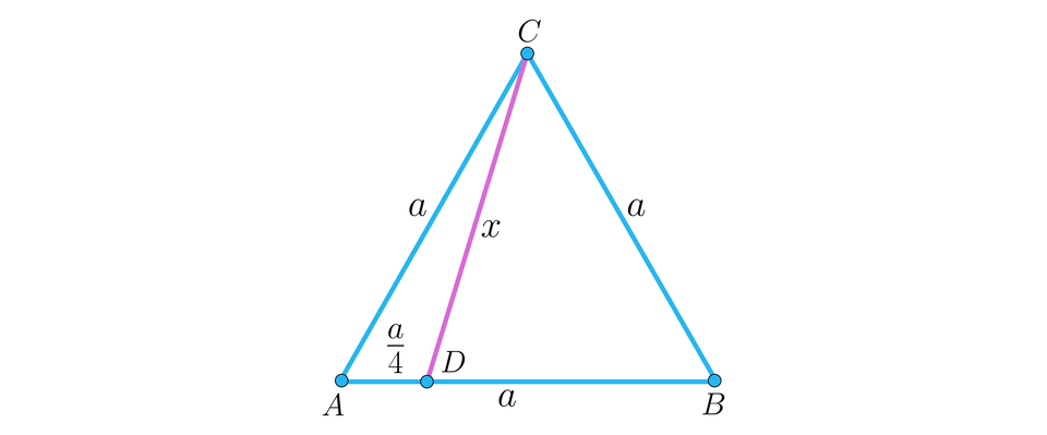 Ilustracja przedstawia trójkąt równoboczny A B C o ramieniu o długości a. Z wierzchołka C poprowadzono odcinek C D o długości x. Dzieli on podstawę AB na dwa odcinki. Jeden z nich to odcinek A D o długości a dzielone na cztery.