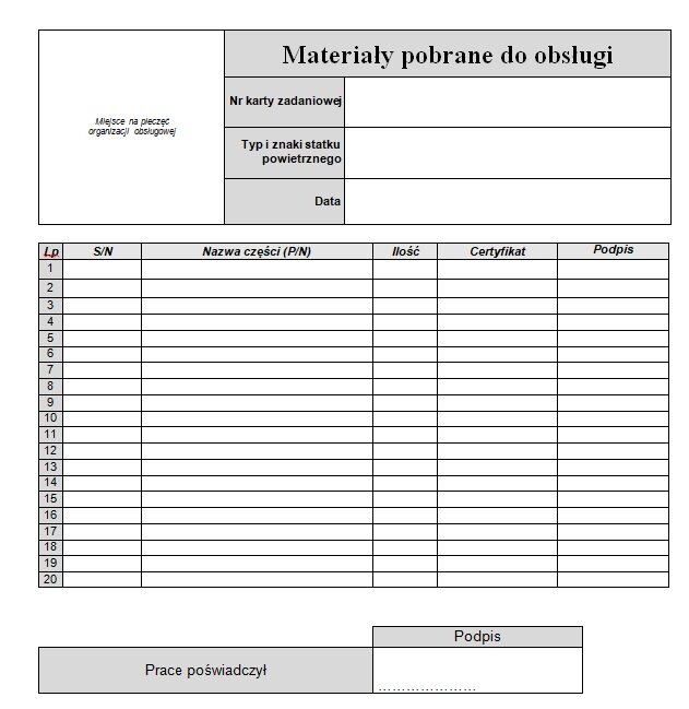 Zdjęcie ukazuje kartę zawierającą informacje dotyczące pobranych materiałów do obsługi. Karta została podzielona na dwie tabele. W górnej części pierwszej tabeli znajduje się miejsce na umieszczenie pieczęci organizacji obsługowej po lewej stronie, natomiast po prawej stronie widnieją pola przeznaczone do wpisania numeru karty zadaniowej, typu oraz znaku statku powietrznego, a także daty dokumentu. Druga tabela znajduje się pod pierwszą i składa się z numerów wierszy, nazw części, ilości części, certyfikatów oraz pól na podpisy. Poniżej drugiej tabeli znajduje się miejsce, w którym osoba odpowiedzialna za pracę może złożyć swój podpis.