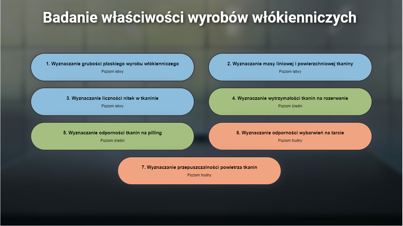 Widok ekranu wyboru zadań
