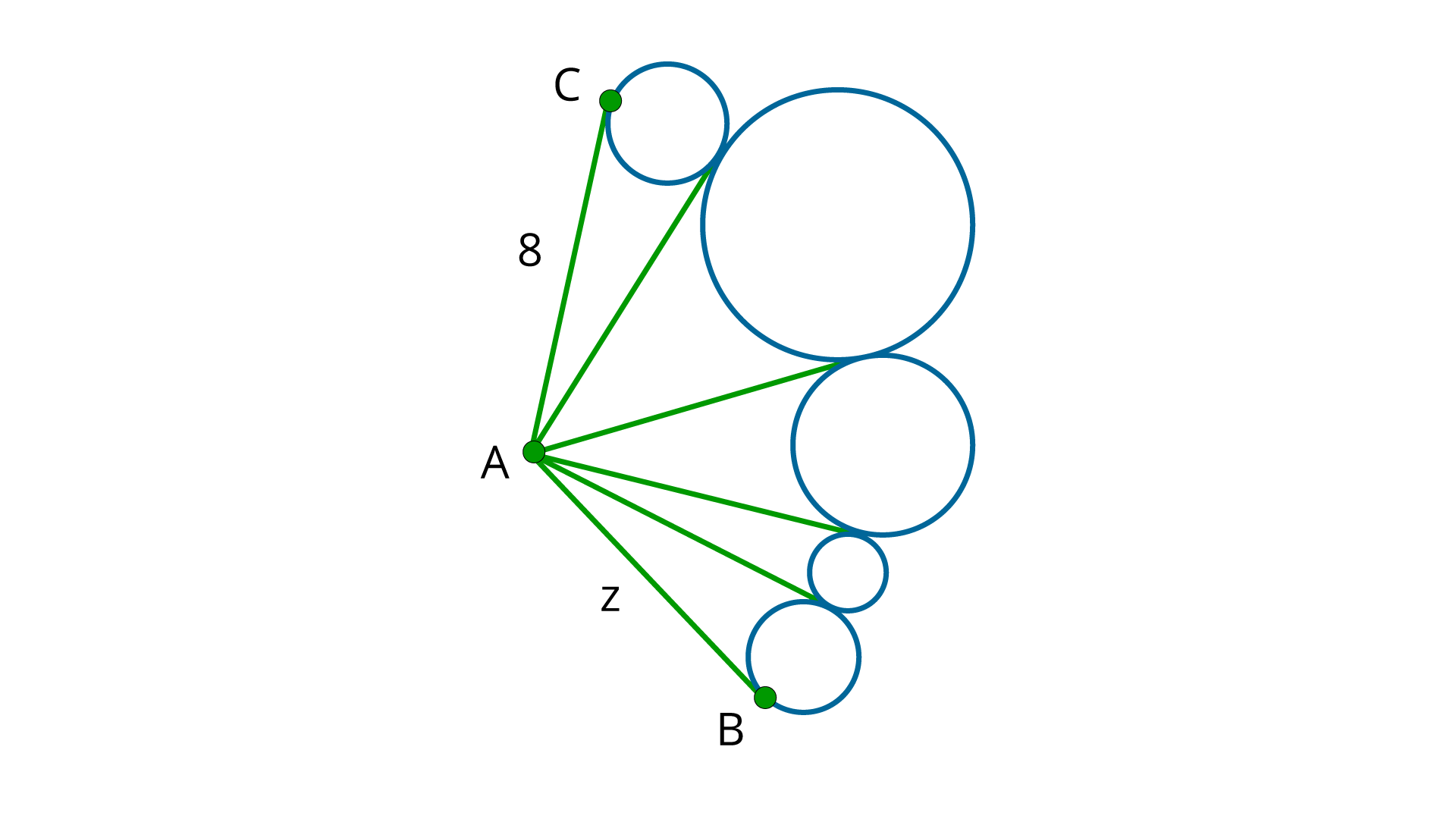 Rysunek przedstawia okręgi o różnych promieniach. Sąsiednie okręgi są styczne.