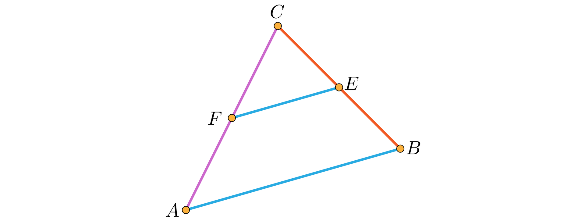 Ilustracja przedstawia trójkąt A, B, C. W środkach odcinków AC i CB oznaczono punkty F i E. Utworzono odcinek FE.