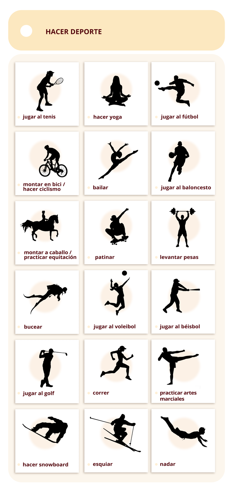 Ilustracja zatytułowana HACER DEPORTE zawiera osiemnaście obrazków przedstawiających dyscypliny sportu. Na pierwszym jest kobieta trzymająca rakietę do tenisa, podpis: jugar al tenis. Na kolejnym jest kobieta ćwicząca jogę, podpis: hacer yoga. Następny przedstawia mężczyznę kopiącego piłkę w powietrzu, podpis: jugar al fútbol. Na kolejnym jest mężczyzna jadący na rowerze, podpis: montar en bici / hacer ciclismo. Następne zdjęcie przedstawia kobietę podczas skoku robiącą szpagat, podpis: bailar. Na kolejnym jest mężczyzna biegnący z piłką w ręce, podpis: jugar al baloncesto. Na kolejnym jest kobieta na koniu, podpis: montar a caballo / practicar equitación. Następne zdjęcie przedstawia postać na deskorolce, podpis: patinar. Na kolejnym jest mężczyzna unoszący sztangę nad sobą, podpis: levantar pesas. Następne zdjęcie przedstawia nurka, podpis: bucear. Na kolejnym jest kobiet odbijająca piłkę podczas skoku, podpis: jugar al voleibol. Następne przedstawia postać trzymająca kij skierowany do boku, podpis: jugar al béisbol. Na kolejnym jest mężczyzna unoszący kij do golfa, podpis: jugar al golf. Następne przedstawia kobietę biegającą, podpis: correr. Na kolejnym jest mężczyznastojący jedną nogą z drugą uniesioną ponad kątem dziewięćdziesiąt stopni, podpis: practicar artes marciales. Na następnym jest mężczyzna na desce snowboardowej, podpis: hacer snowboard. Na kolejnym jest postać jadąca na nartach, podpis: esquiar. Ostatnie przedstawia postać, która wygląda jakby pływała, podpis: nadar.  