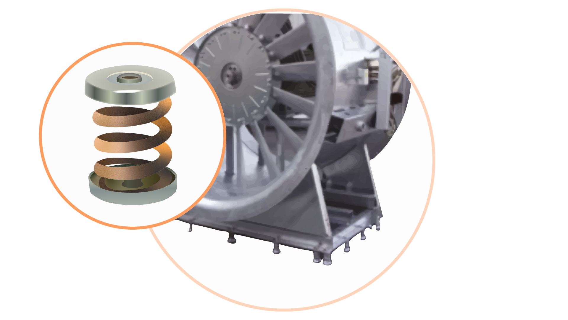 Grafika przedstawia nieskuteczną izolację przeciwdrganiową maszyny przemysłowej przy pomocy wibroizolatora sprężynowego - korozję sprężyny. Grafika zawiera maszynę przemysłową o owalnym kształcie ustawioną na nogach. Po lewej stronie jest zbliżenie na wibroizolator, który składa się z dwóch metalowych płaskich powierzchni połączonych sprężyną. Sprężyna jest zardzewiała. 