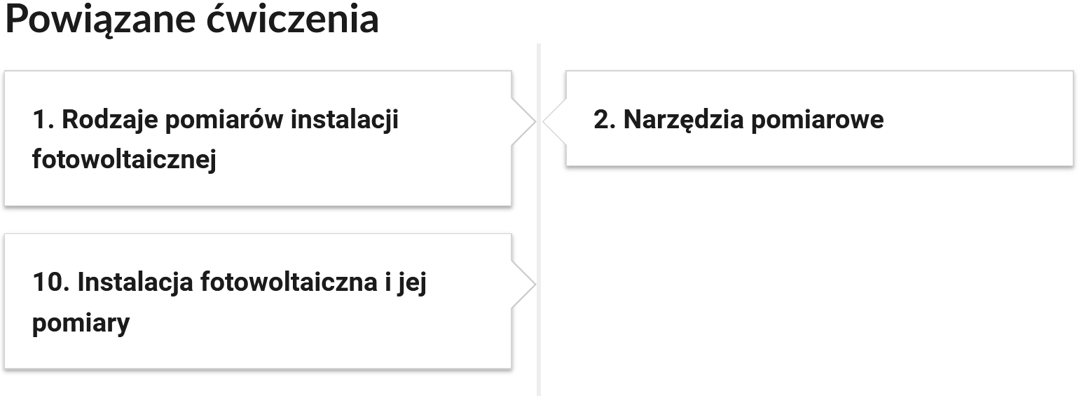 Ilustracja przedstawia widok przykładowych przycisków ćwiczeń powiązanych z danym multimedium. Przeciski ułożone są w dwóch pionowych rzędach; mają prostokątny kształt. Każdy z przycisków opatrzony jest numerem oraz tytułem.