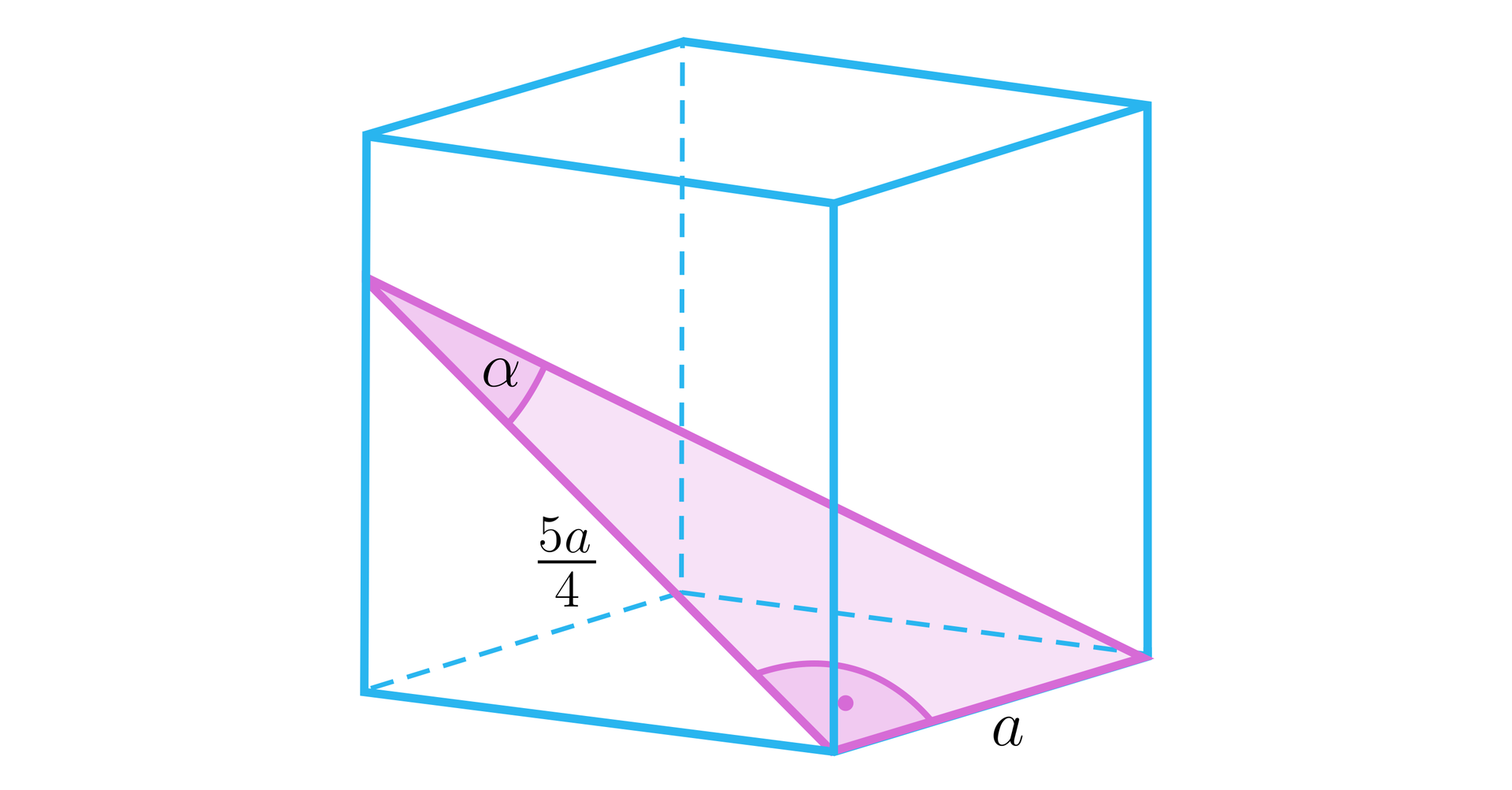 Ilustracja przedstawia sześcian. Krawędzie wychodzące z dwóch wierzchołków krawędzi podstawy spotykają się w jednym punkcie na krawędzi bocznej. Tworzą one kąt alfa. Krótszy odcinek ma długość 5a4, a krawędź podstawy ma długość a