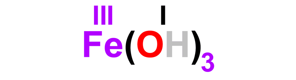 Wzór sumaryczny wodorotlenku żelaza(trzy) F e otwarcie nawiasu O H zamknięcie nawiasu indeks dolny trzy. Nad symbolem metalu znajduje się rzymska cyfra trzy, oznaczająca wartościowość. Nad grupą wodorotlenową znajduje się rzymska cyfra jeden. Symbol żelaza,  jego wartościowość oraz cyfra trzy w indeksie dolnym zostały przedstawione kolorem fioletowym. Symbol atomu tlenu przedstawiono kolorem czerwonym, a atom wodoru – kolorem szarym.