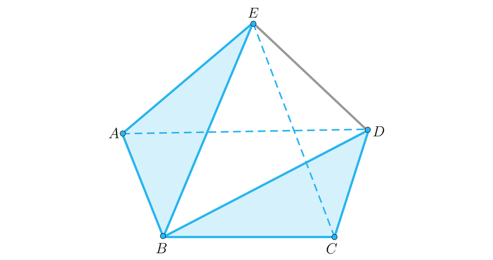 Na ilustracji przedstawiono pięciokąt wypukły A B C D E. Linią przerywaną zaznaczono przekątne łączące wierzchołki A i D, E i C, E i B, oraz B i D. Niebieskim kolorem zacieniowano powstałe trójkąty A B E, oraz B C D. 