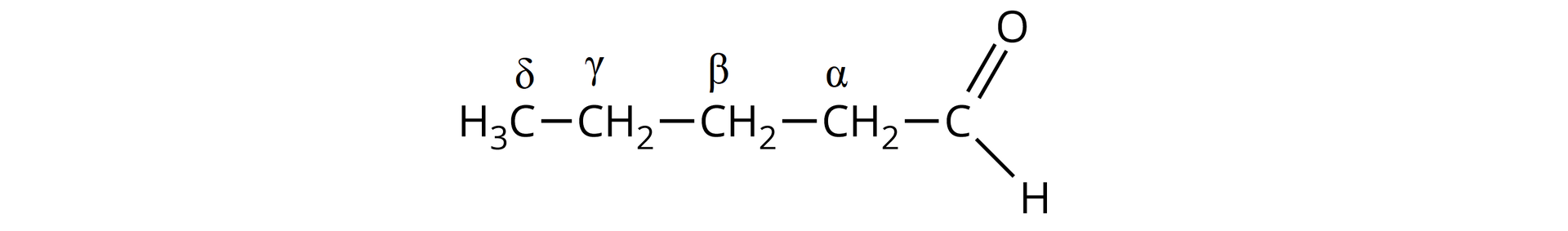 Na ilustracji przedstawiono przykład zwyczajowego oznaczania atomów węgla w aldehydach na przykładzie pentanalu. Do grupy aldehydowej CHO w związku jest przyłączony podstawnik butylowy. Kolejne atomy węgla w grupie butylowej począwszy od pierwszej grupy metylenowej związanej bezpośrednio z grupą aldehydową oznaczamy kolejno jako alfa, beta, gamma, delta.