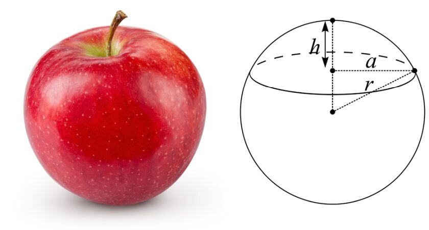 Fotografia jabłka i schemat kuli