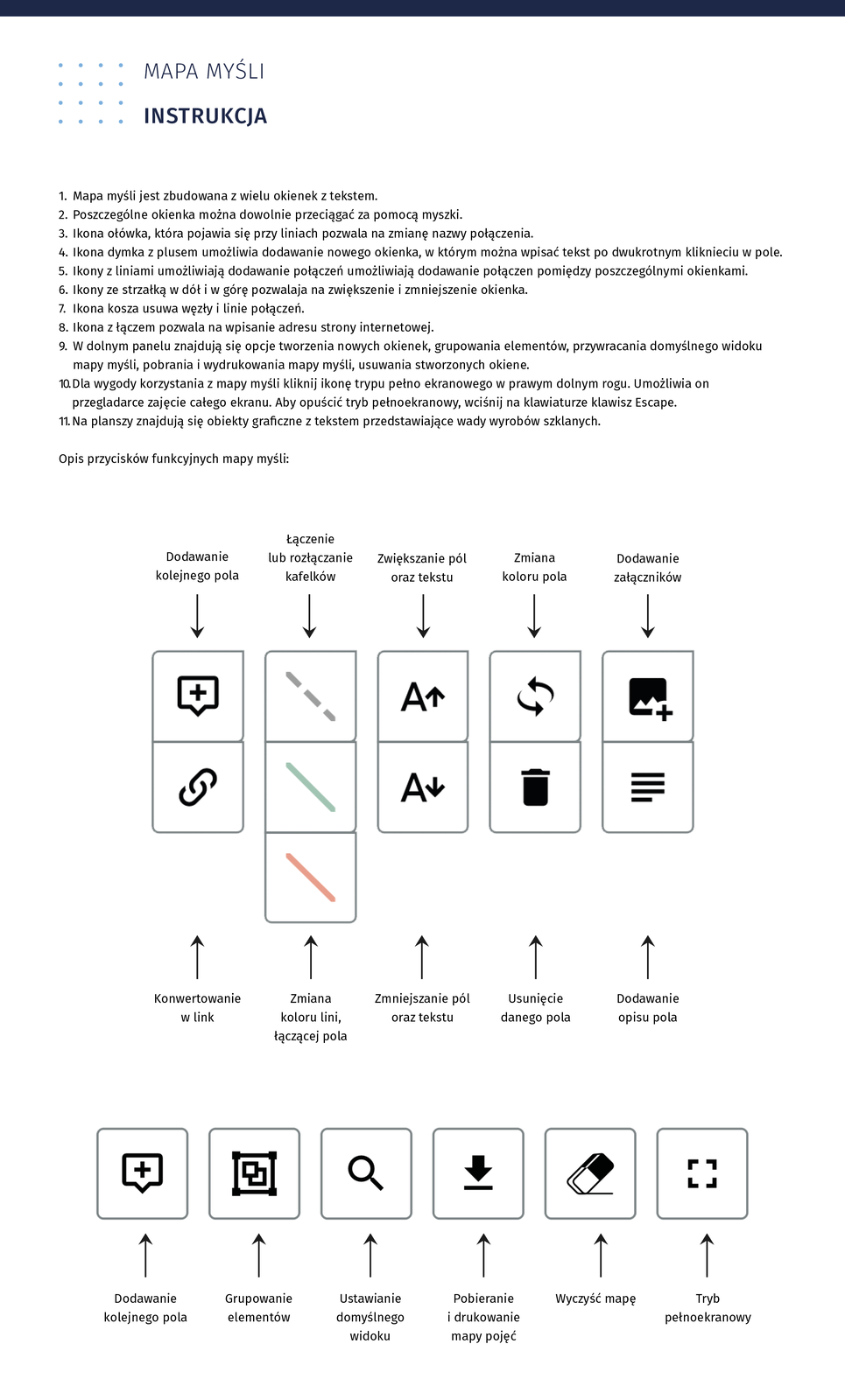 Widok przycisków funkcyjnych mapy myśli. Widoczne są ikony umożliwiające edycję mapy myśli: dodawania pola, łączenia lub rozłączania kafelków mapy, zwiększanie pól oraz tekstu, zmianę koloru pola, dodawanie załączników i opisu pola, usuwanie danego pola, zmniejszanie pola oraz tekstu, zmianę koloru linii łączącej pola i konkwetotwanie linków.