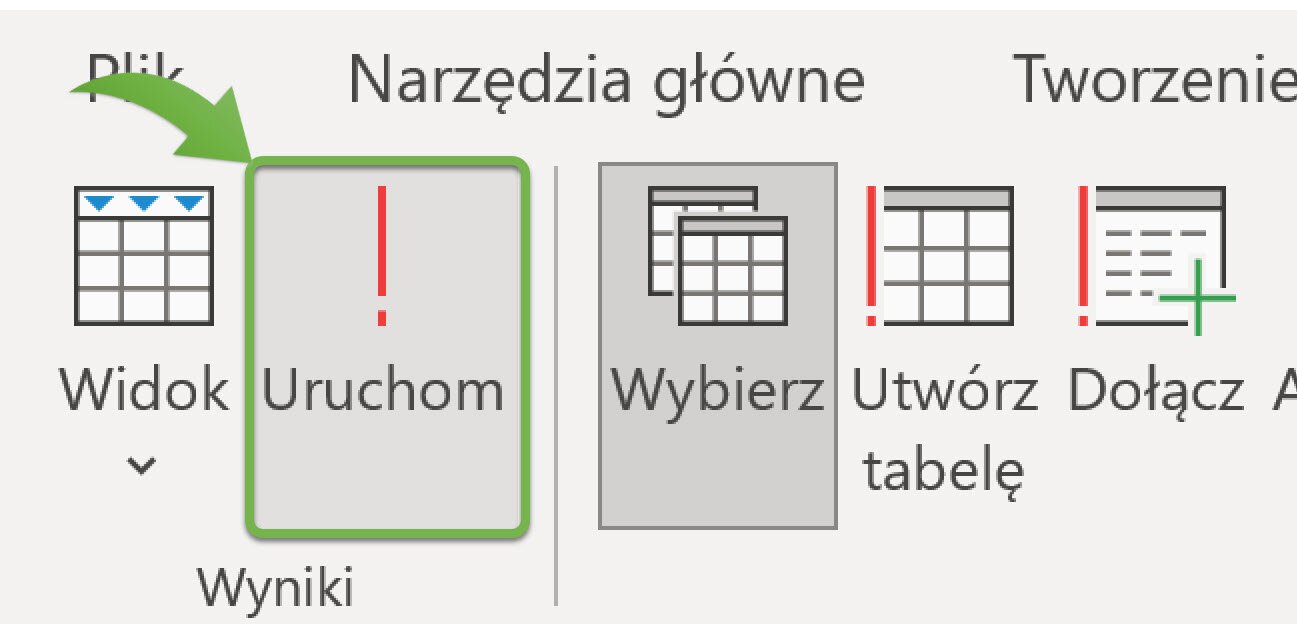 Zrzut ekranu przedstawia fragment paska narzędzi Microsoft Access.  Zielona strzałka wskazuje na przycisk podpisany jako Uruchom.  Przycisk ten zawiera ikonę czerwonego wykrzyknika i znajduje się w sekcji wyniki.