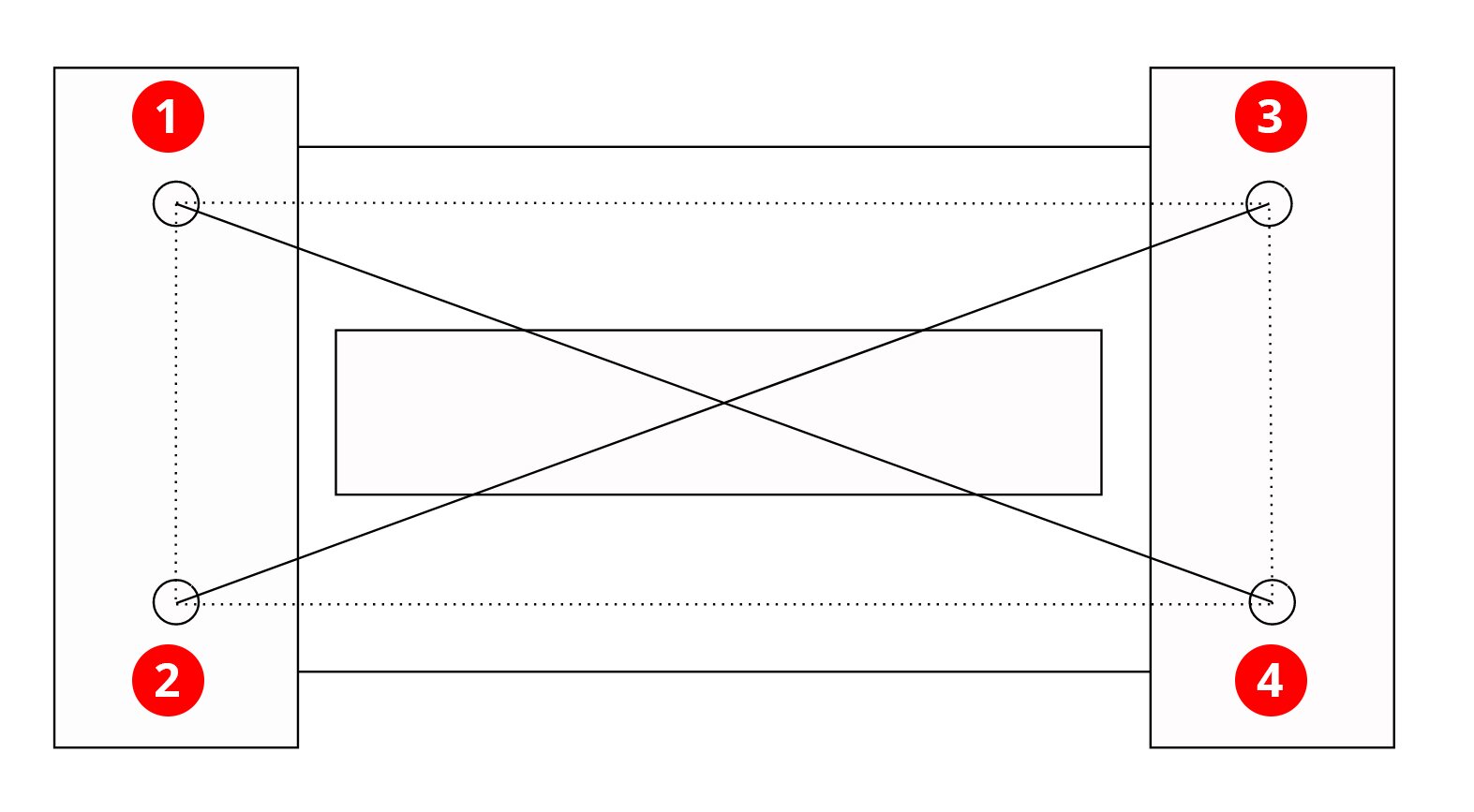 Ilustracja przedstawia warunki geometryczne mostu suwnicy. 
