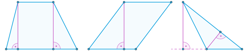 Ilustracja przedstawia trzy figury. Pierwsza to trapez z zaznaczonymi wysokościami upuszczonymi do dolnej podstawy pod kątem 90 stopni. Druga to równoległobok z zaznaczoną jedną wysokością upuszczoną pod kątem 90 stopni. Trzecia jest to trójkąt rozwartokątny z zaznaczonymi dwoma wysokościami. Jedna z nich znajduję się w środku trójkąta, druga natomiast upuszczona jest na przedłużenie podstawy trójkąta. 