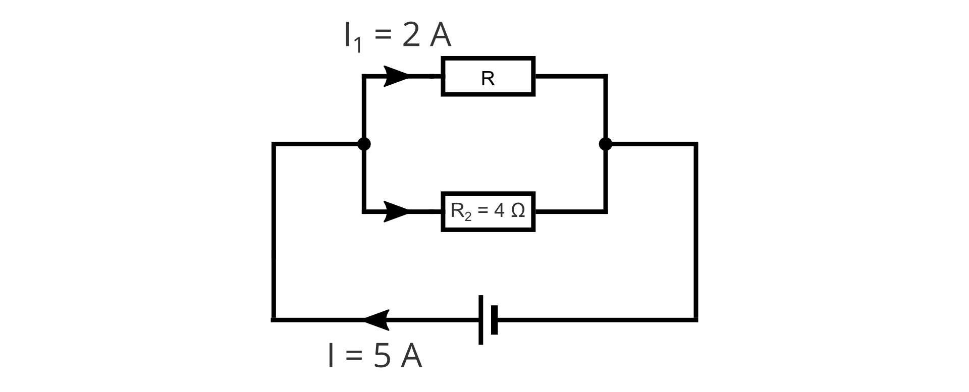 Ilustracja przedstawia połączenie równoległe dwóch oporników. Pierwszy opornik ma nieznany opór R, natomiast znamy natężenie prądu przepływającego przez niego I jeden równe 2 ampery. Drugi opornik ma opór równy 4 omom. Natężenie prądu przepływającego przez ten obwód wynosi 5 amperów 