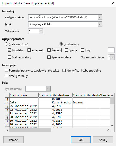 Ilustracja przedstawia otwarte okno programu zatytułowane Importuj tekst, dane do prezentacji. W dziale importuj w opcji zestaw znaków wybrano opcję Europa Środkowa Windows 1250 Win Latin 2. W języku wybrano Domyślny Polski. W opcji od wiersza wybrano 1. W dziale opcji separatora wybrano Rozdzielany, a następnie opcję Tabulator. Na dole okna zaznaczono opcję OK. 