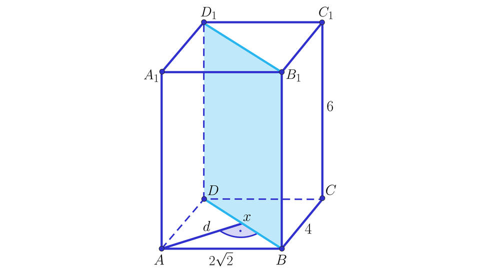 Grafika przedstawia prostopadłościan. Wierzchołki dolnej podstawy prostopadłościanu to A, B, C, D. Wierzchołki górnej podstawy prostopadłościanu to: A indeks dolny, jeden, koniec indeksu dolnego, B indeks dolny, jeden, koniec indeksu dolnego, C indeks dolny, jeden, koniec indeksu dolnego, D indeks dolny, jeden, koniec indeksu dolnego. Krawędź AB ma długość dwa pierwiastek kwadratowy z dwa koniec pierwiastka. Krawędź BC ma długość 4. Krawędź CC indeks dolny, jeden, koniec indeksu dolnego ma długość sześć. Wierzchołki B, D, B indeks dolny, jeden, koniec indeksu dolnego oraz D indeks dolny, jeden, koniec indeksu dolnego wyznaczają płaszczyznę. Odcinek BD popisano literą x. Z punktu A poprowadzono linię prostopadle do płaszczyzny i podpisano ją literą d.