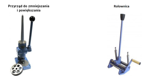 Po lewej stronie ilustracji znajduje się przyrząd do zwiększania i pomniejszania obrączek jest on zbudowany z prostokątnej podstawy, na której znajduje się platforma do umieszczenia obrączki. Za platforma znajduję się pionowy trzpień w obudowie. Na obudowie znajduję się wajcha odpowiadająca za ruch trzpienia. Na ilustracji po prawej stronie znajduje się rolownica. Składa się ona z dwóch walców, które można regulować za pomocą pionowego pokrętła. Obok znajduje się kołowrotek do wprawiania rolownicy w ruch.
