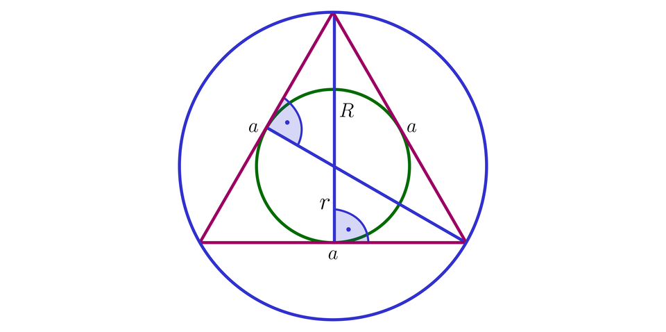 Ilustracja przedstawia trójkąt równoboczny o długości boków a, wpisany w okrąg o promieniu równym R. Wewnątrz trójkąta równobocznego wpisano okrąg o promieniu równym r. Z dolnego prawego wierzchołka trójkąta upuszczono przekątną padającą na przeciwległą ścianę boczną pod kątem prostym. Wysokość przechodzi przez środek wpisanego okręgu.