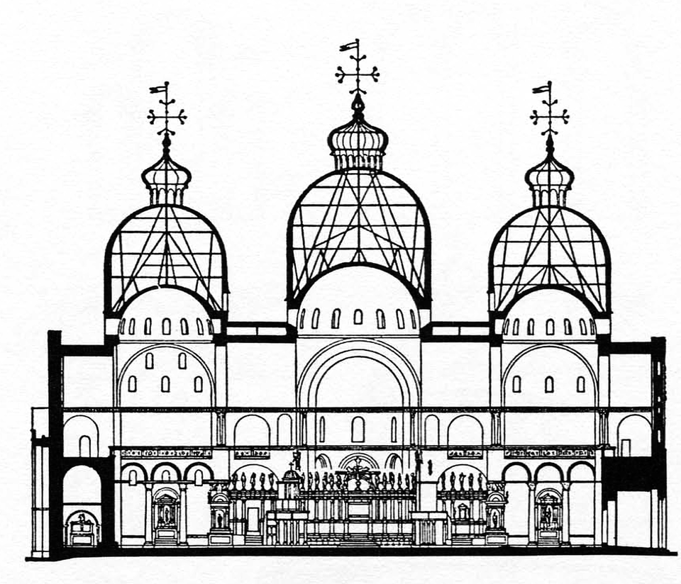 Przekrój budowli Bazyliki św. Marka w Wenecji, na którym nawa główna i nawy boczne oraz narteks tworzą harmonijny rytm. 