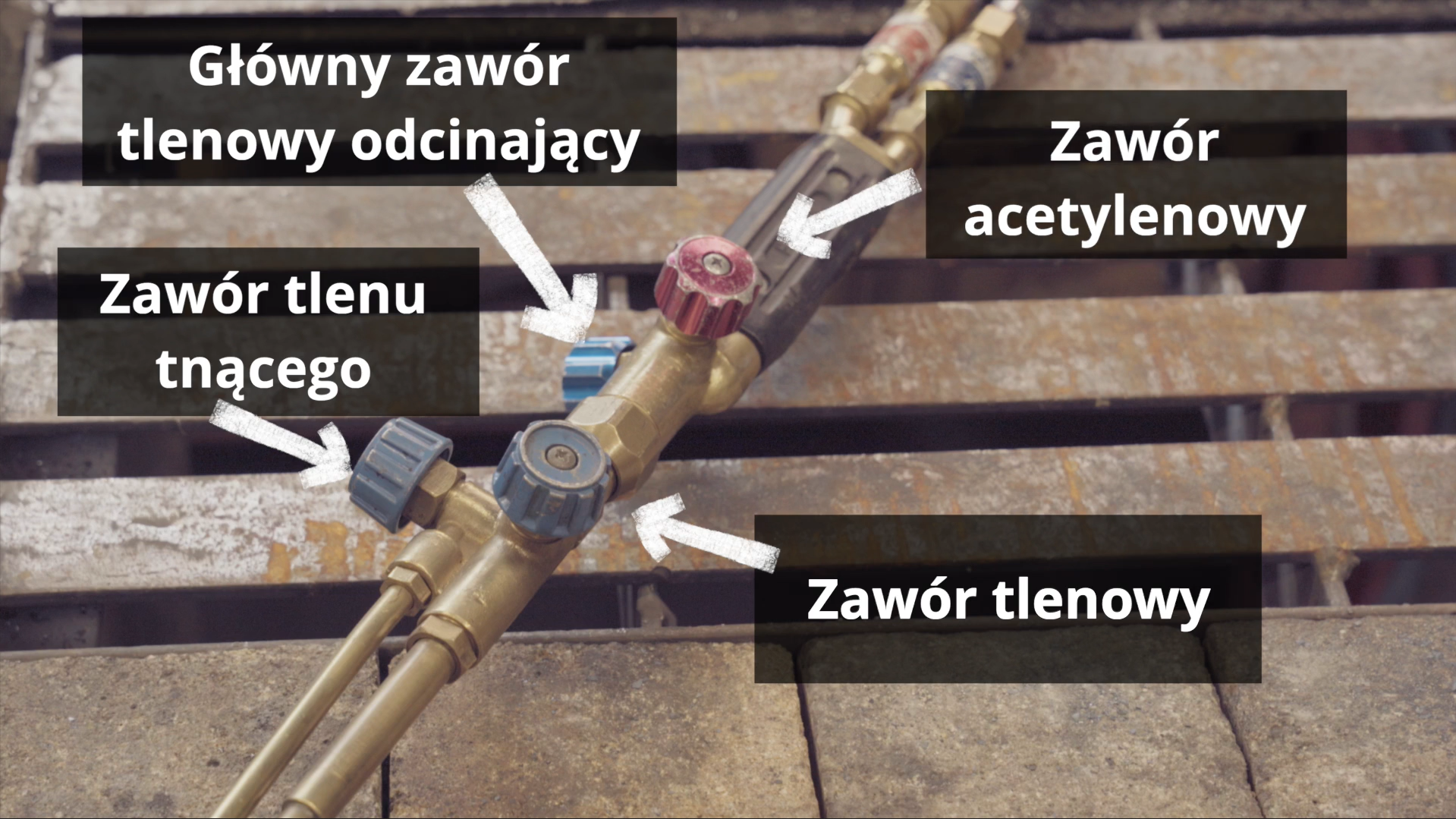 Zdjęcie przedstawia zawory palnika acetylenowo‑tlenowego z podpisami. Zawory są cztery, mają różne kolory. Zawór czerwony to zawór acetylenowy,  leżący obok niego zawór niebieski to główny zawór tlenowy odcinający. Dalej znajdują się dwa zawory o ciemniejszym niebieskim kolorze. Jeden z nich, ten umieszczony po stronie czerwonego zaworu, to zawór tlenowy. Ostatni zawór to zawór tlenu tnącego.