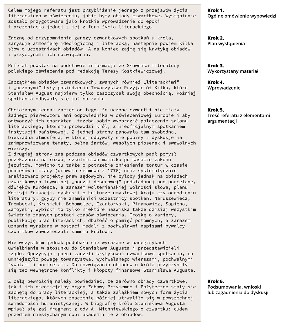 Ilustracja przedstawia tekst referatu z marginesem po prawej stronie, gdzie przedstawiono poszczególne kroki w pisaniu referatu.  Krok pierwszy. Ogólne omówienie wypowiedzi. Treść referatu odnosząca się do tego kroku:  Celem mojego referatu jest przybliżenie jednego z przejawów życia literackiego w oświeceniu, jakim były obiady czwartkowe. Wystąpienie zostało przygotowane jako krótkie wprowadzenie do epoki i prezentacja jednej z jej form życia literackiego.  Krok drugi. Plan wystąpienia. Treść referatu odnosząca się do tego kroku:  Zacznę od przypomnienia genezy czwartkowych spotkań u króla, zarysuję atmosferę ideologiczną i literacką, następnie powiem kilka słów o uczestnikach obiadów. A na koniec zajmę się krytyką obiadów i przyczynami ich rozwiązania.  Krok trzeci. Wykorzystany materiał. Treść referatu odnosząca się do tego kroku:  Referat powstał na podstawie informacji ze Słownika literatury polskiego oświecenia pod redakcją Teresy Kostkiewiczowej.  Krok czwarty. Wprowadzenie. Treść referatu odnosząca się do tego kroku:  Zaczątkiem obiadów czwartkowych, zwanych również „literackimi” i „uczonymi” były posiedzenia Towarzystwa Przyjaciół Kilku, które Stanisław August najpierw tylko zaszczycał swoją obecnością. Później spotkania odbywały się już na zamku.  Krok piąty. Treść referatu z elementami argumentacji. Treść referatu odnosząca się do tego kroku:  Chciałabym jednak zacząć od tego, że uczone czwartki nie miały żadnego pierwowzoru ani odpowiednika w oświeceniowej Europie i aby odtworzyć ich charakter, trzeba sobie wyobrazić połączenie salonu literackiego, któremu przewodzi król, z nieoficjalnym spotkaniem instytucji państwowej. Z jednej strony panowała tam swobodna, biesiadna atmosfera, w której odbywały się popisy i dyskusje na zaimprowizowane tematy, pełne żartów, wesołych piosenek i swawolnych wierszy.  Z drugiej strony zaś podczas obiadów czwartkowych padł pomysł przekazania na rozwój szkolnictwa majątku po kasacie zakonu jezuitów. Mówiono tu także o potrzebie zniesienia tortur w czasie procesów o czary (uchwała sejmowa z 1776) oraz systematycznie analizowano projekty praw sądowych. Nie byłoby jednak na obiadach czwartkowych frywolnej „poezji deserowej” podkładanej pod porcelanę, dźwięków Kurdesza, dyskusji o kulturze umysłowej kraju czy odrodzeniu literatury, gdyby nie znamienici uczestnicy spotkań. Naruszewicz, Trembecki, Krasicki, Bohomolec, Czartoryski, Piramowicz, Sapieha, Zamoyski, Wybicki to tylko niektóre nazwiska także dzisiaj wszystkim świetnie znanych postaci czasów oświecenia. Troskę o kariery, publikację prac literackich, dbałość o pamięć potomnych, a zarazem uznanie wyrażane w postaci medali z pochwalnymi napisami bywalcy czwartków zawdzięczali samemu królowi.  Nie wszystkim jednak podobało się wyrażane w panegirykach uwielbienie w stosunku do Stanisława Augusta i przedstawicieli rządu. Opozycyjni poeci zaczęli krytykować czwartkowe spotkania, co umniejszyło powagę towarzystwa, wychwalanego wierszami, pochwalnymi żywotami i portretami. Do rozwiązania obiadów u króla przyczyniły się też wewnętrzne konflikty i kłopoty finansowe Stanisława Augusta.  Krok szósty. Podsumowania, wnioski lub zagadnienia do dyskusji. Treść referatu odnosząca się do tego kroku:  Z całą pewnością należy powiedzieć, że zarówno obiady czwartkowe, jak i ich nieoficjalny organ Zabawy Przyjemne i Pożyteczne stały się zachętą do pracy literackiej, a także zalążkiem nowych form życia literackiego, których znaczenie później utrwaliło się w powszechnej świadomości humanistycznej. W biografię króla Stanisława Augusta wpisał się zaś fragment z ody A. Michniewskiego o czwartku: cudem przedtem niesłychanym robi akademii je z obiadów.