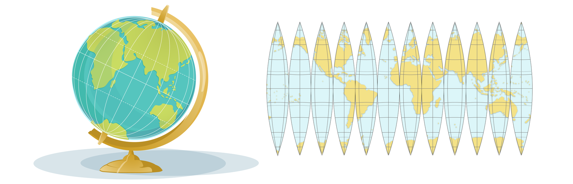 Ilustracja przedstawiająca globus pokryty białymi południkami i równoleżnikami, czyli tak zwaną siatką geograficzną. Na prawo od niego rozmieszczona jest siatka kartograficzna, powstała po przeniesieniu siatki geograficznej z kulistej powierzchni globusa na płaską powierzchnię. Siatka kartograficzna powstała po wycięciu siatki geograficznej wzdłuż pionowych linii południków. Ze względu na płaską powierzchnię, tak wykonana siatka kartograficzna nie stanowi wiernego odwzorowania jak ma to miejsce w przypadku siatki geograficznej. Poszczególne fragmenty stykają się mniej więcej do linii zwrotników. Dalej, w kierunku biegunów, siatka zwęża się, przybierając trójkątny kształt, a między poszczególnymi jej fragmentami znajdują się puste białe pola.