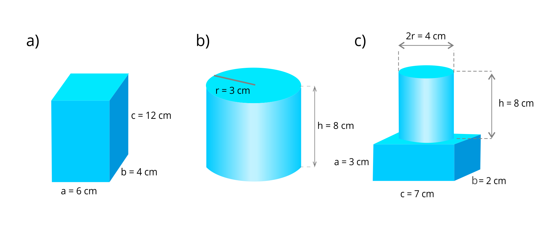 Na rysunku przedstawiony jest w punkcie a - prostopadłościan o wymiarach a równa się 6 cm, b równa się 4 cm, c równa się 12 cm; w punkcie b - walec o promieniu podstawy r równym 3 cm i wysokości 8 cm; w punkcie c - walec na prostopadłościanie oparty podstawą, walec o średnicy 2r równej 4 cm i wysokości h równej 8 cm, prostopadłościan o wymiarach a równa się 3 cm, b równa się 2 cm, c równa się 7 cm.