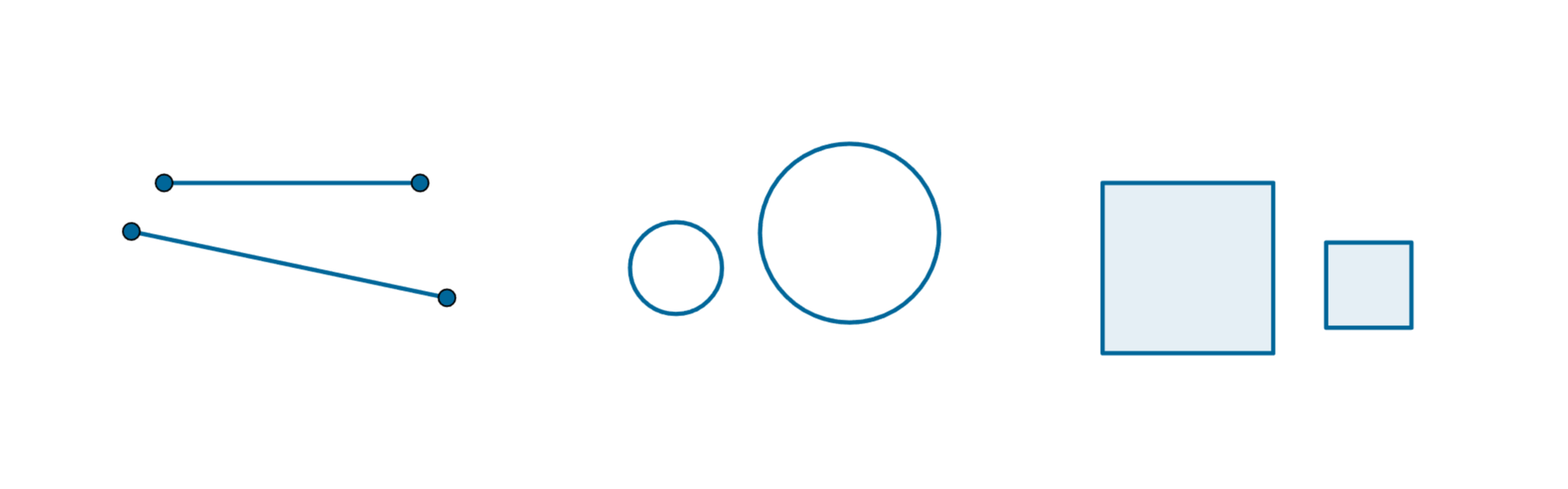 Rysunki trzech par figur podobnych: dwóch odcinków, dwóch okręgów i dwóch kwadratów.