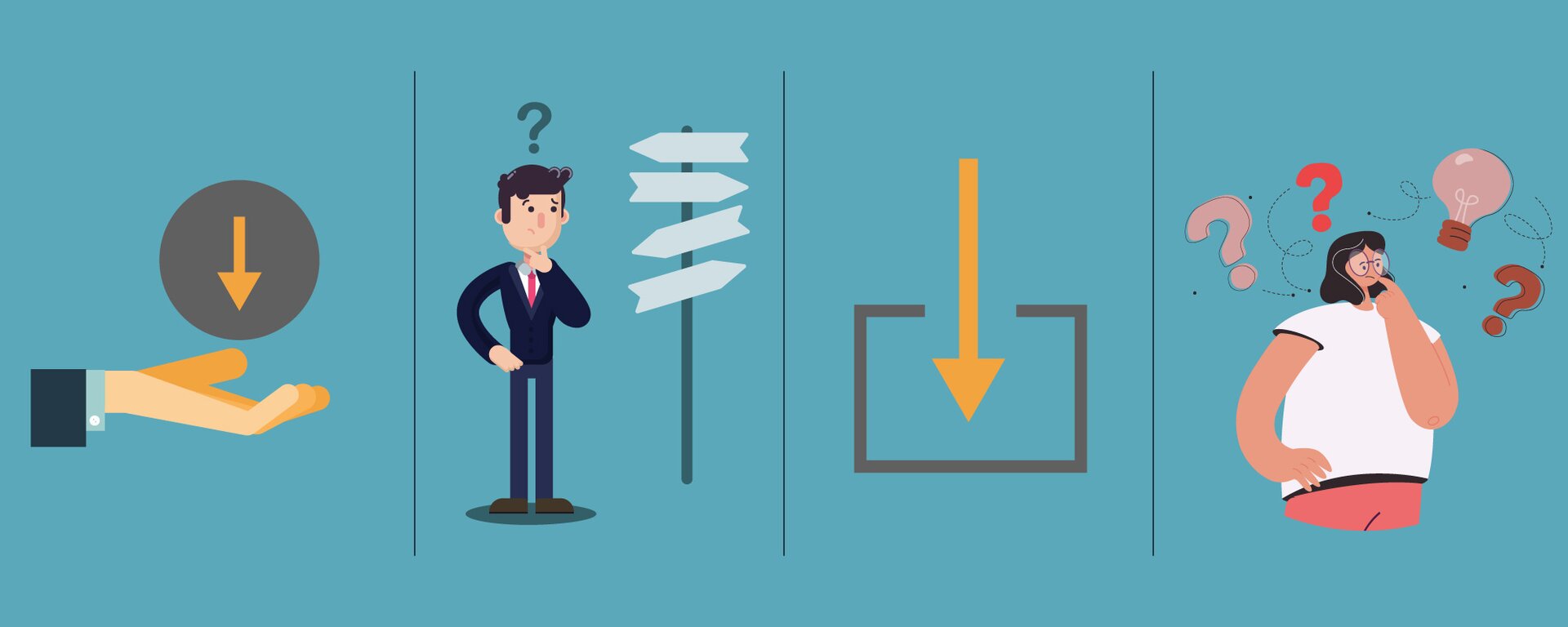 Ilustracja przedstawia cztery różne grafiki. Pierwsza od lewej przedstawia dłoń, nad którą widoczna jest strzałka skierowana w zagłębienie dłoni, druga przedstawia mężczyznę w garniturze, nad którego głową widoczny jest znak zapytania. Mężczyzna stoi obok znaku drogowego z pustymi tabliczkami. Trzecia grafika przedstawia strzałkę skierowaną w dół kwadratu. Ostatnia grafika przedstawia masywną postać , nad której głową widoczne są trzy znaki zapytania i żarówka.