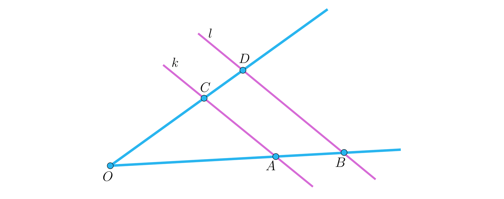 Ilustracja przedstawia kąt ostry o wierzchołku O. Oba ramiona kąta przecinają równoległe proste k i l. Prosta k przecina górne ramię w punkcie C i dolne w punkcie A. Prosta l przecina górne ramię w punkcie D i dolne w punkcie B.