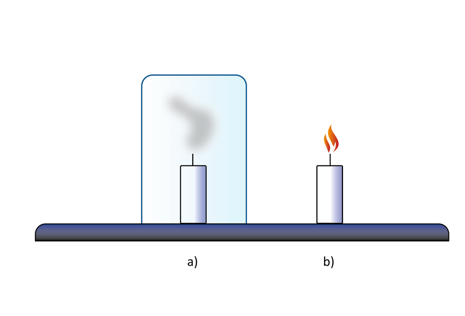 Na ilustracji ukazano dwie świece stojące na niebieskiej powierzchni. Świeca z lewej strony przykryta jest przezroczystym naczyniem. Nie pali się, ale unosi się z niej dym. Świeca z prawej strony pali się ciemnopomarańczowym płomieniem.